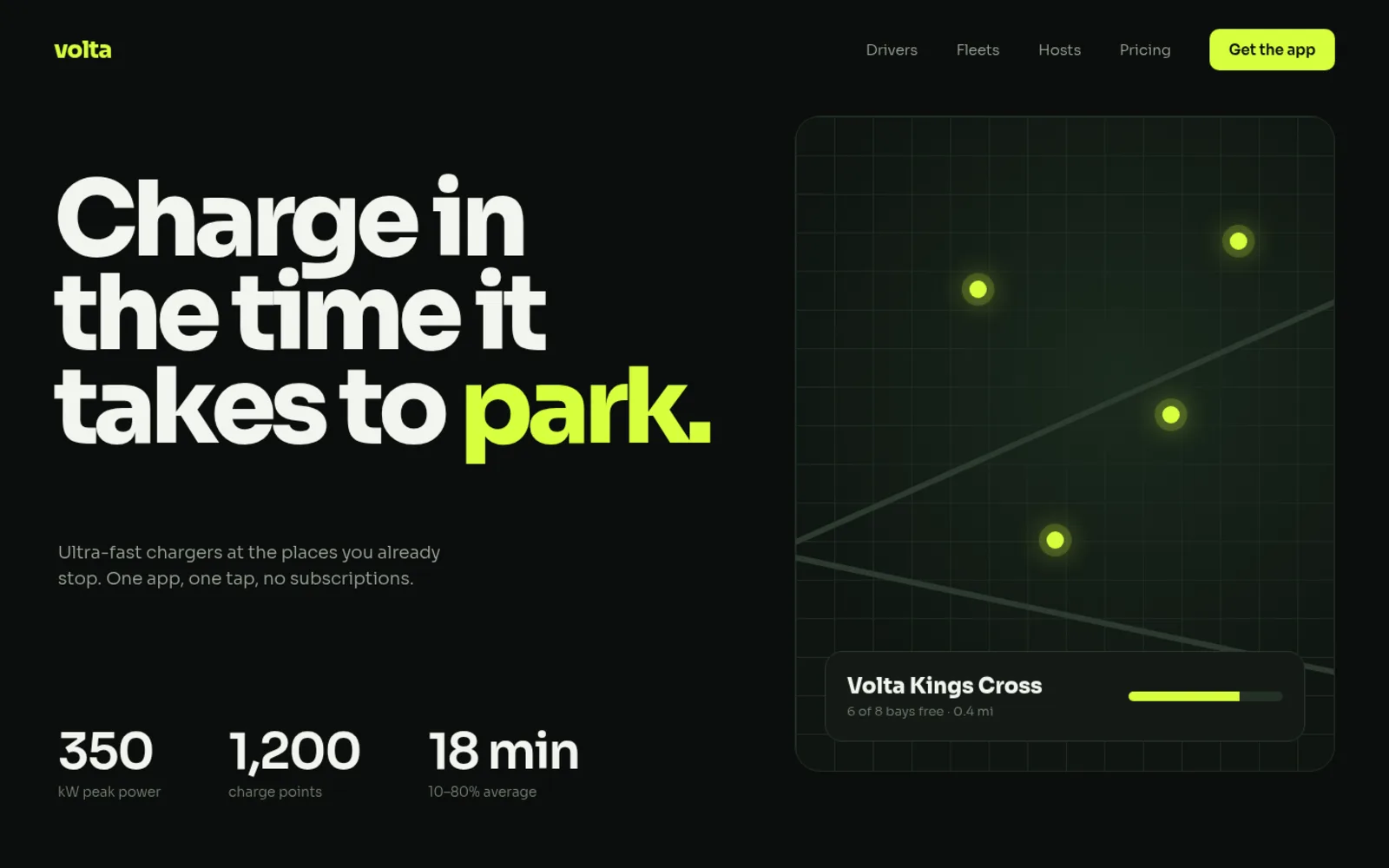 Concept: Volta EV charging homepage